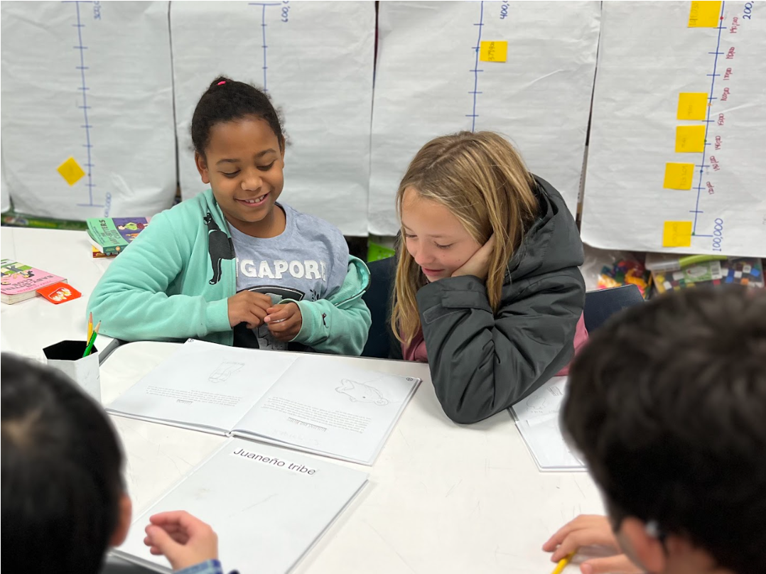 Sails and Tales: 4th Graders Navigate Early California with History and Math