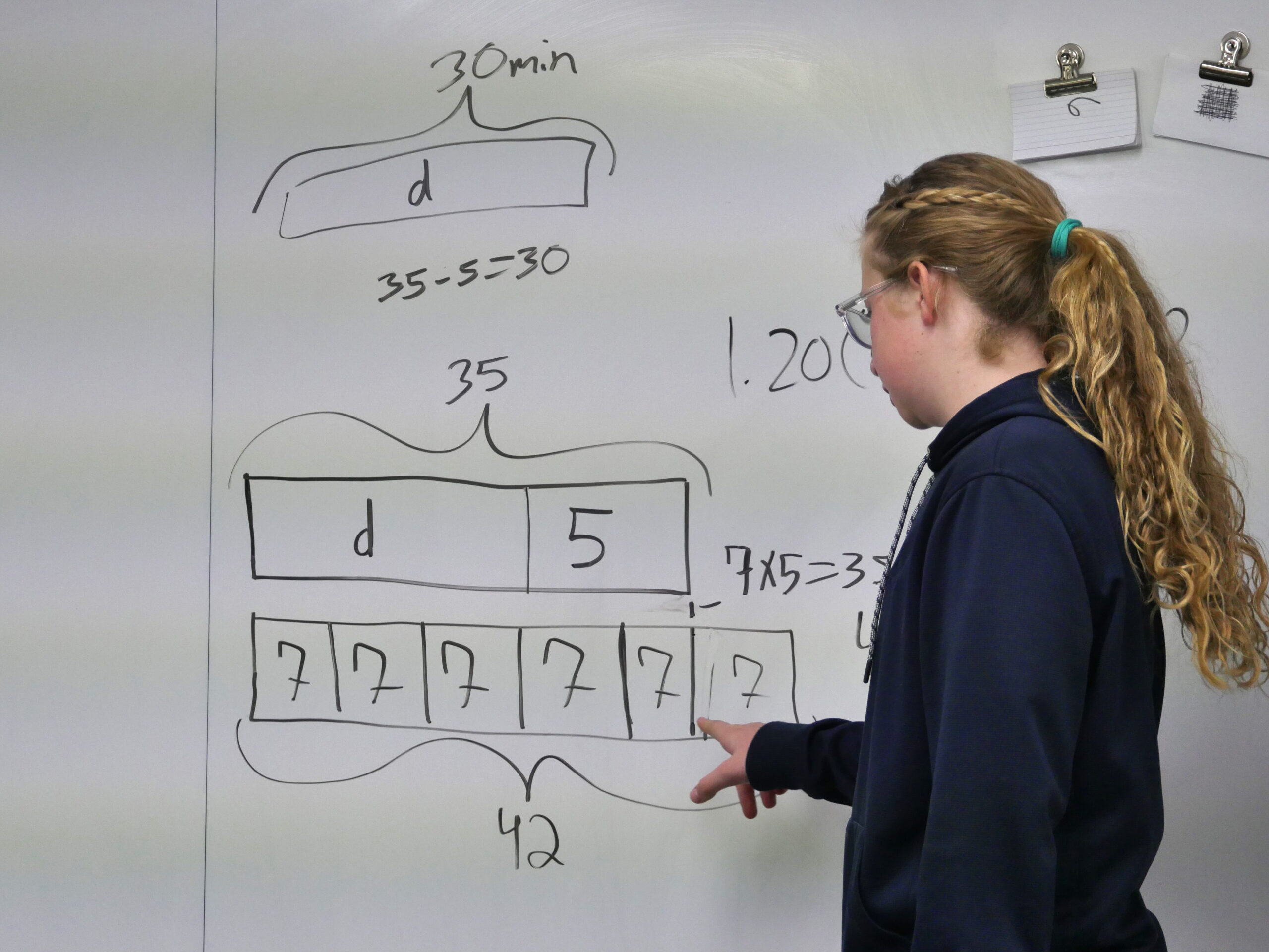 Reason-Able: 7th Grade Math Intensives Grapple with Graphs
