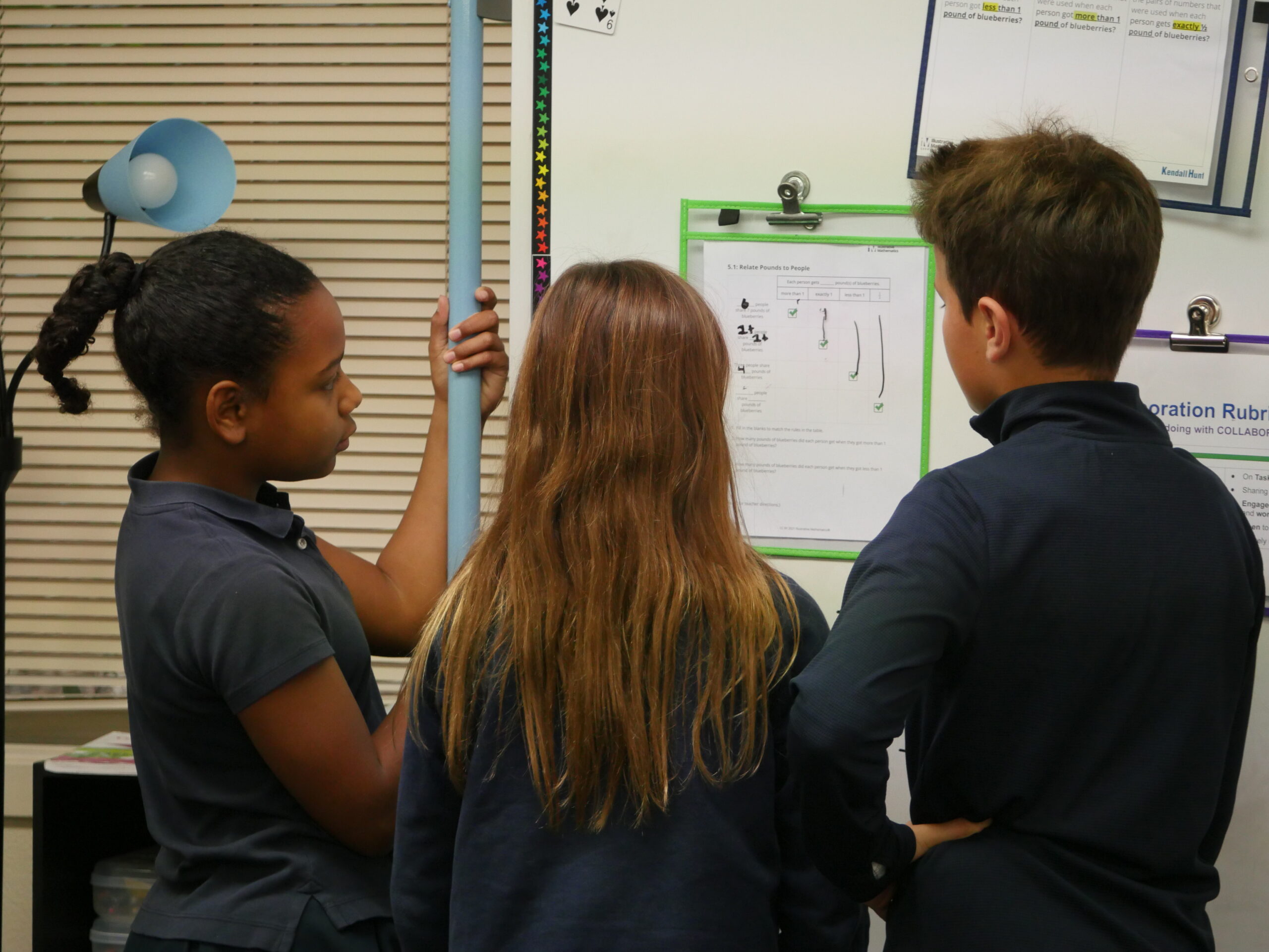 Exploring 6th Grade Algebra: Strengthening Math Foundations